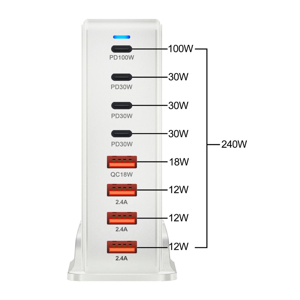 240W GaN 8-Port USB-C Charger with advanced GaN technology, featuring four USB-C PD ports and four USB-A QC ports for ultra-fast and efficient multi-device charging. Compact and lightweight design suitable for home, office, and travel use.