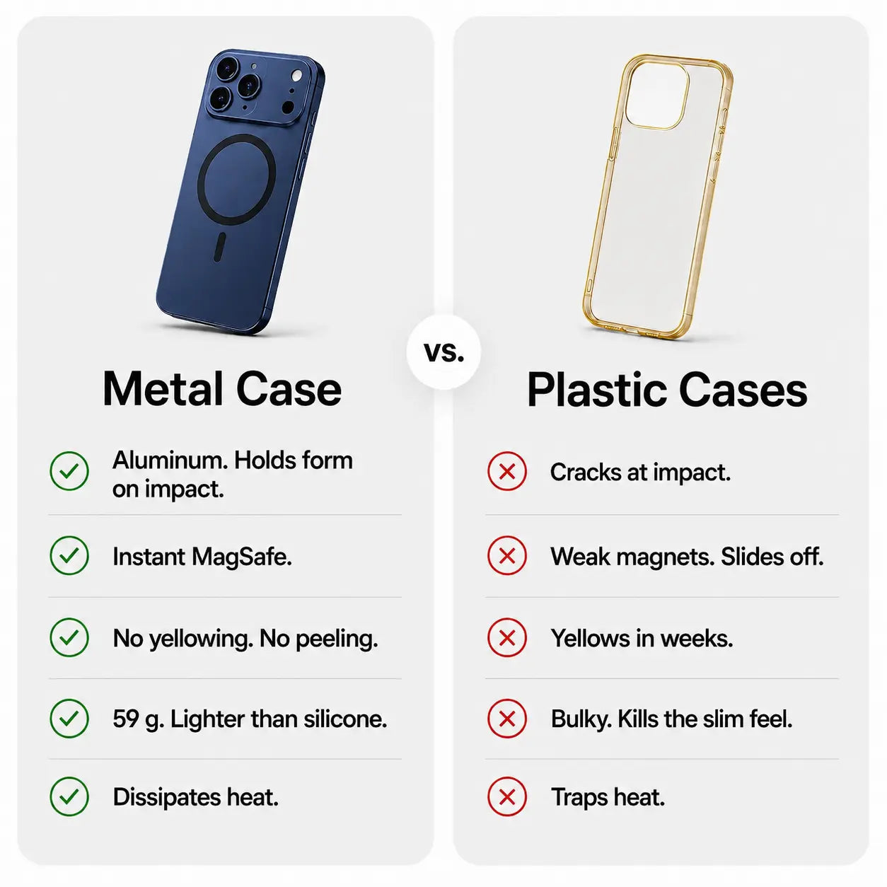 iPhone case with raised screen edge protection #color_Deep Blue
