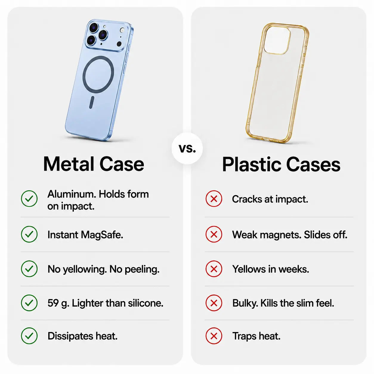 iPhone case with smudge resistant metallic finish #color_Light Blue