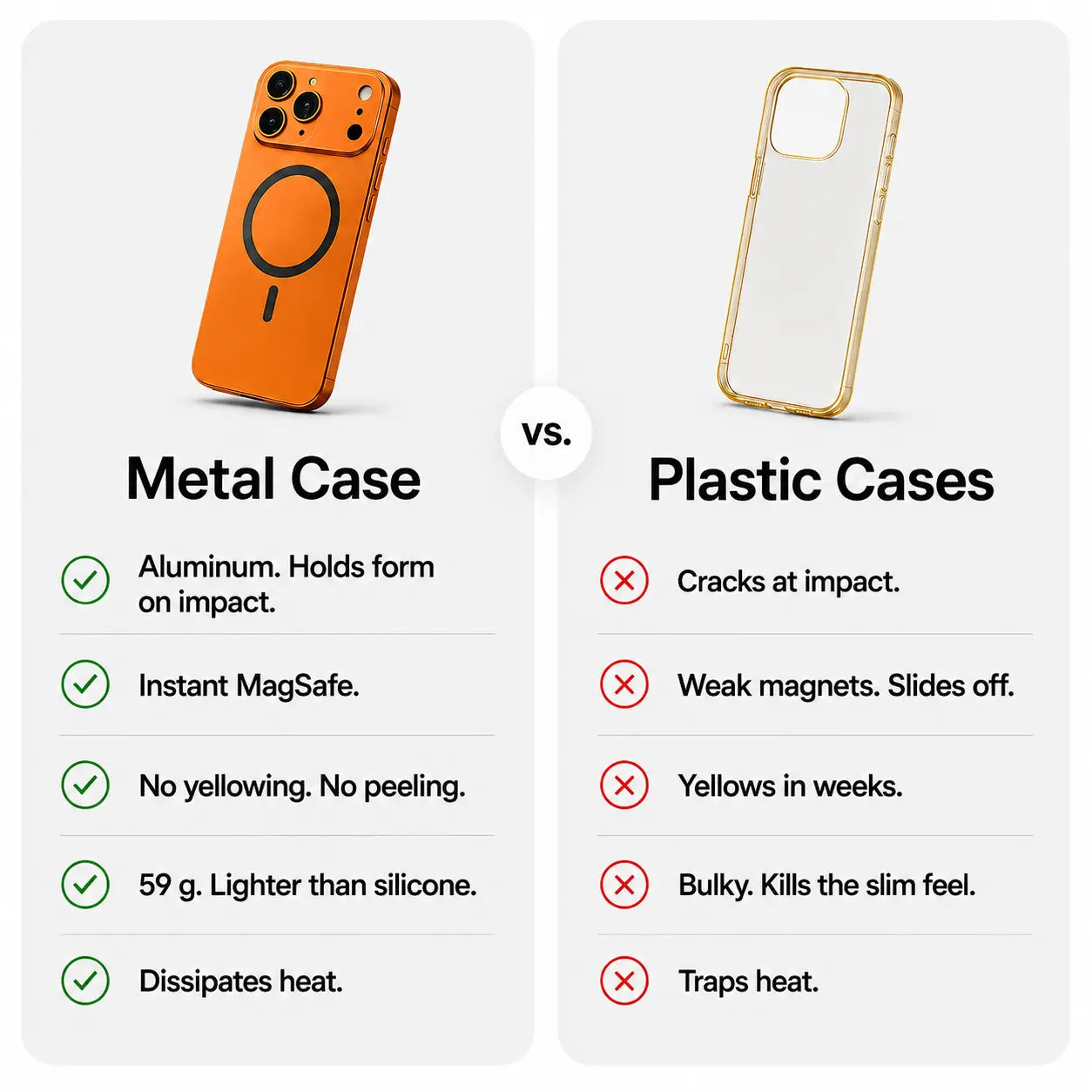 Metal iPhone case with reinforced camera protection #color_Cosmic Orange